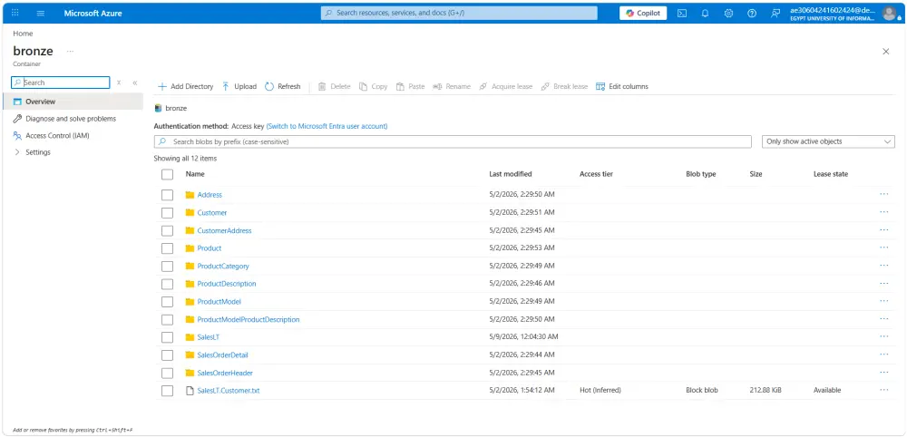 تحويل بياناتك إلى تقارير ولوحات تحكم احترافية باستخدام Data Engineering & Data Warehouse