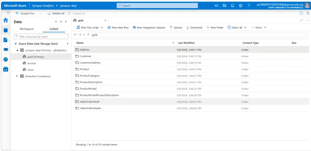 تحويل بياناتك إلى تقارير ولوحات تحكم احترافية باستخدام Data Engineering & Data Warehouse