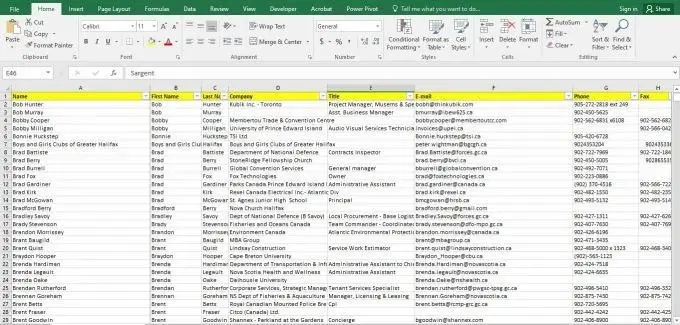 خدمة احترافية لتنظيف وتحويل بيانات Excel وCSV باستخدام Python وSQL، مع معالجة الأخطاء والتكرارات وتجهيز البيانات للتحليل