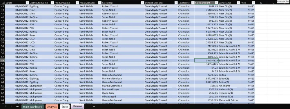 تنسيق وتنظيف ملفات الإكسيل (Excel) باحترافية وسرعة