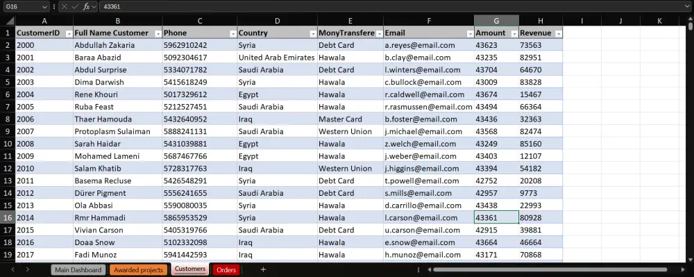تنسيق وتنظيف ملفات الإكسيل (Excel) باحترافية وسرعة