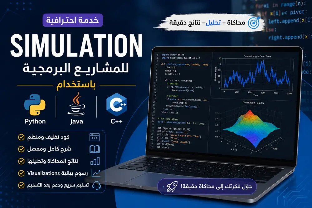 عمل محاكاة احترافية لمشاريع البرمجة (Python / Java / C++) مع تحليل وشرح النتائج