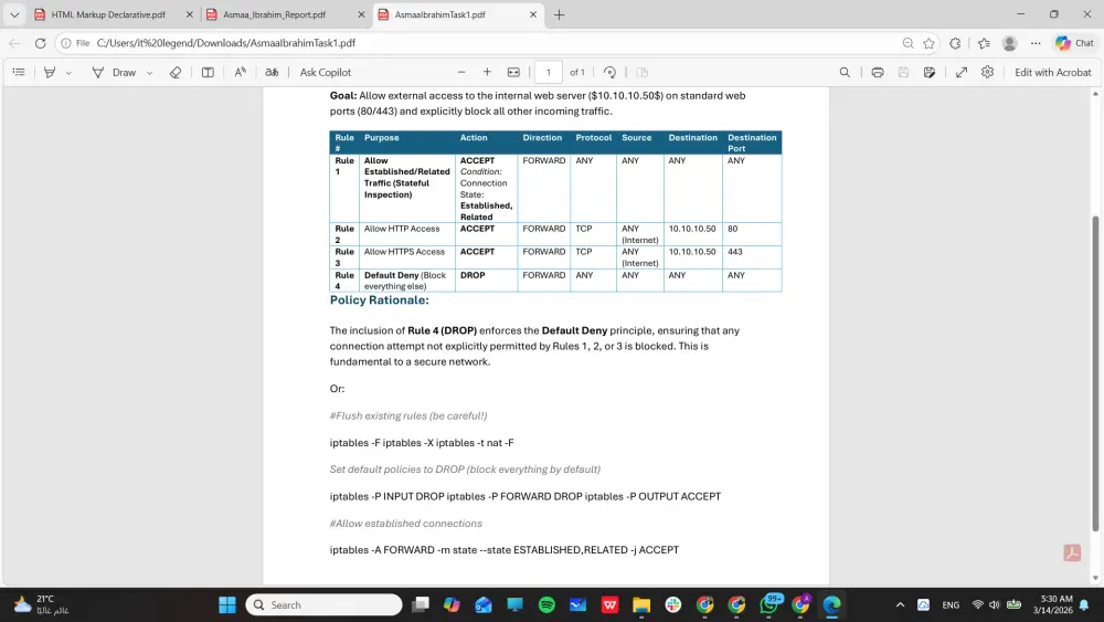 تفريغ ملفات PDF وصور إلى Word بدقة متناهية والعكس