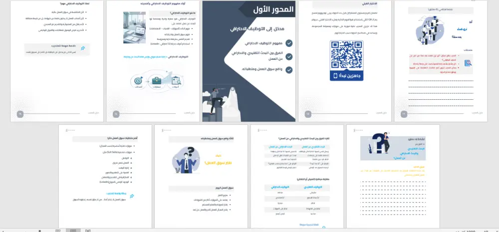 تصميم وإعداد حقيبة تدريبية متكاملة جاهزة للتدريب والعرض