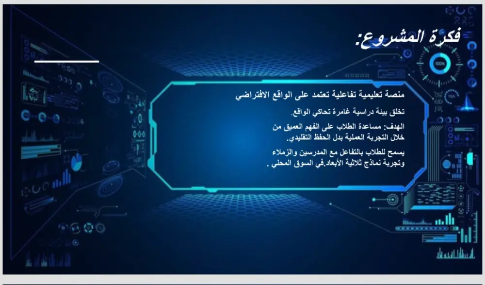 تصميم عرض تقديمي Power Point, Canva