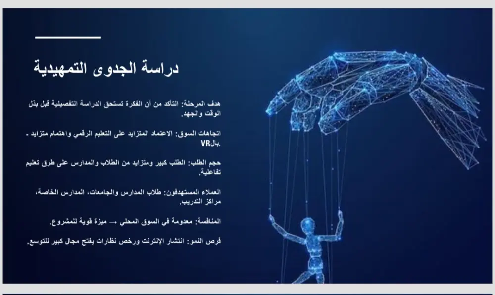 تصميم عرض تقديمي Power Point, Canva