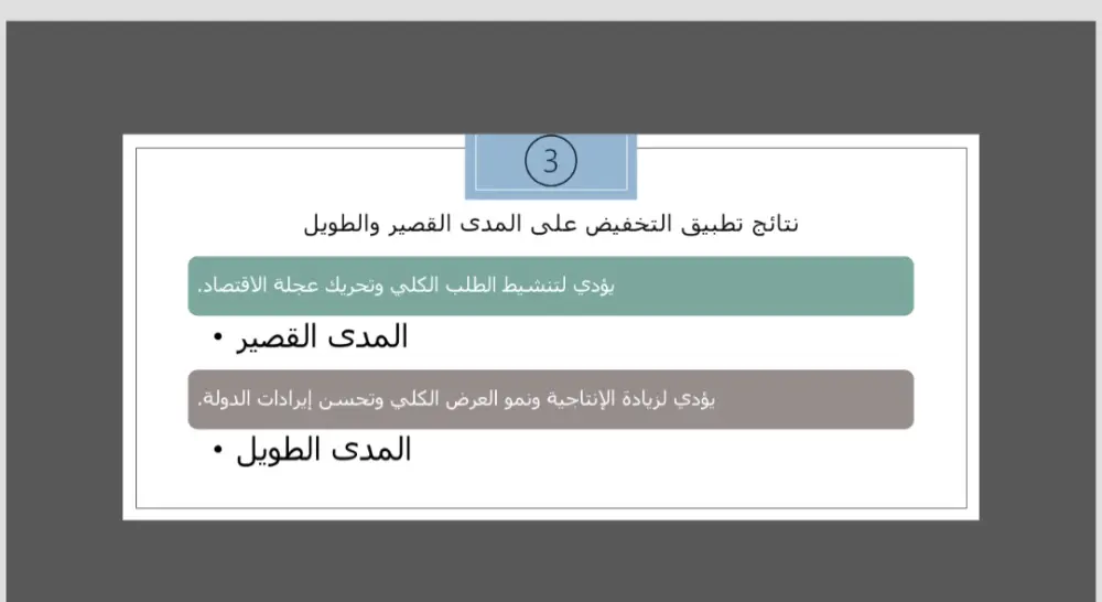 تصميم عرض تقديمي Power Point, Canva