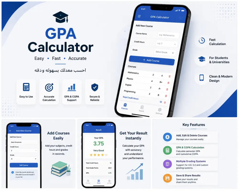 سأقوم ببرمجة تطبيق احترافي لحساب المعدل التراكمي GPA/CGPA بواجهة سهلة وجذابة، مع إمكانية إضافة المواد والساعات المعتمدة والتقديرات وحساب المعدل بدقة وفق النظام المطلوب.