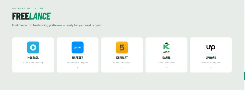تصميم وتطوير موقع Portfolio احترافي ومتجاوب