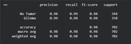 برمجة وتدريب نموذج ذكاء اصطناعي (Deep Learning) لاكتشاف وتصنيف أورام المخ