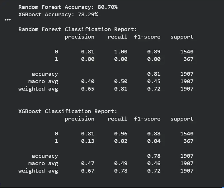 بناء موديل Machine Learning أو Deep Learning باستخدام Python