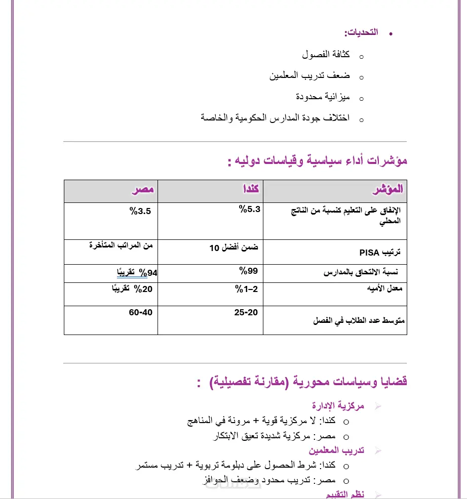 تحويل كتابه بخط اليد او ملف PDF إلى ملف Word