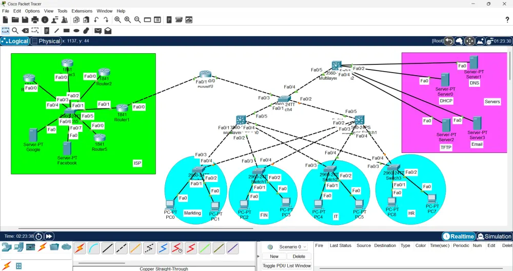 تصميم وحل لابات شبكات سيسكو باستخدام Cisco Packet Tracer