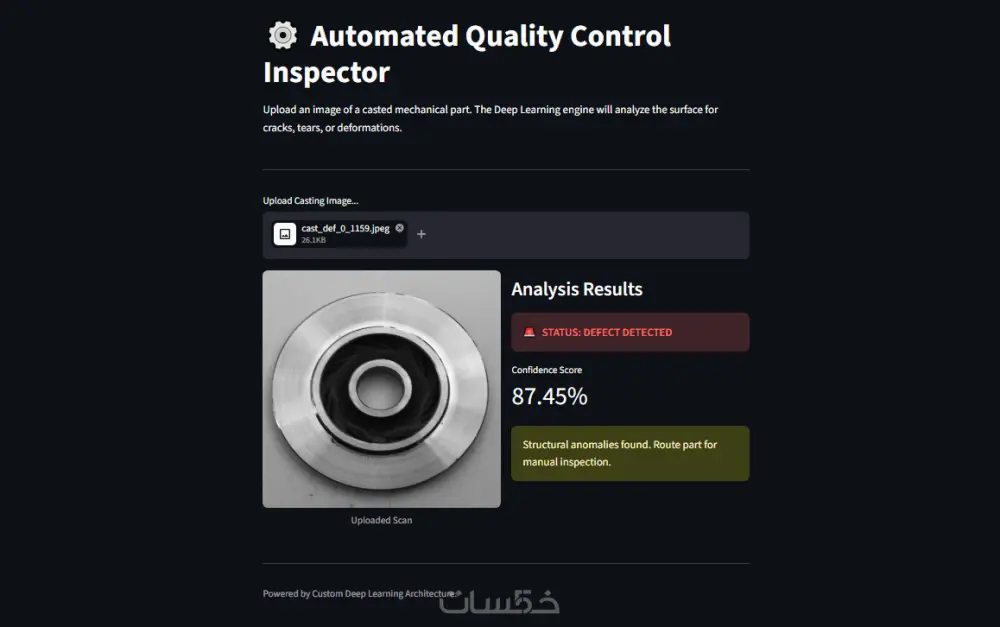 بناء وتطوير نماذج الذكاء الاصطناعي وتعلم الآلة