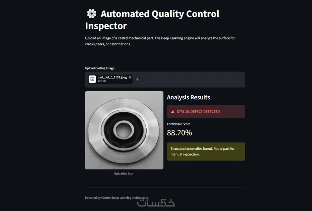بناء وتطوير نماذج الذكاء الاصطناعي وتعلم الآلة