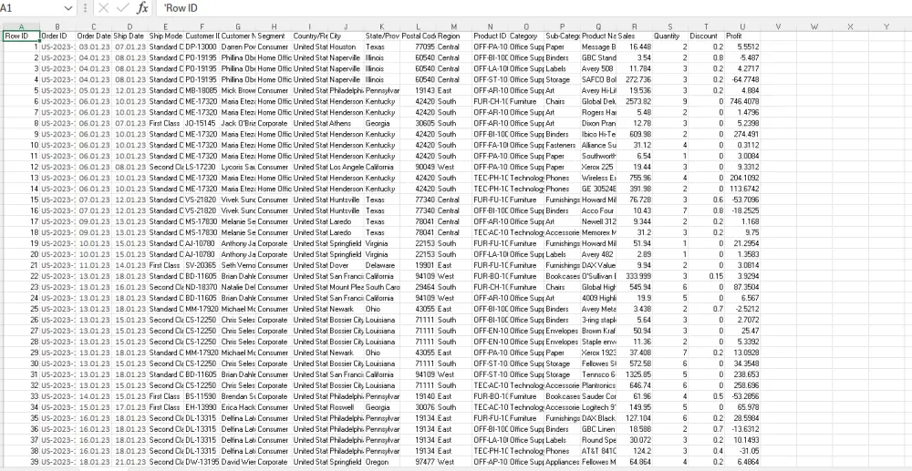 تنظيف البيانات باستخدام الاكسيل