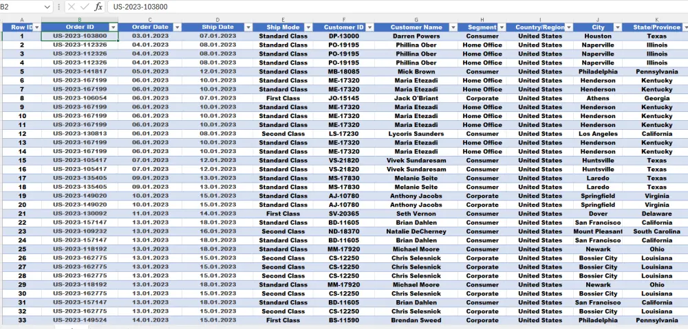 تنظيف البيانات باستخدام الاكسيل