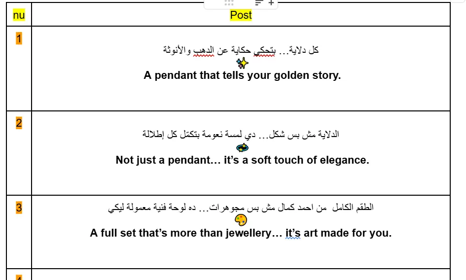 كتابه محتوى شهري او اسبوعى من 5 الى عشر بوستات او 5 بوستات و 5 فيديو حسب اختيار العميل و يكون كل البوست مكون من سطر الى سطرين و cta و tov و hashtags و الفيديوهات تكون سكريبت كامل من المحادثات و التصوير و الريفرينس