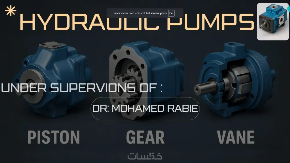تحويل أفكارك إلى عرض تقديمي احترافي وجذاب