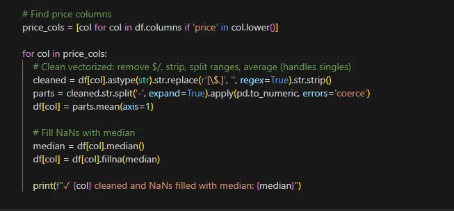 تصميم Dashboard احترافي لتحليل البيانات باستخدام Power BI أو Excel أو Python