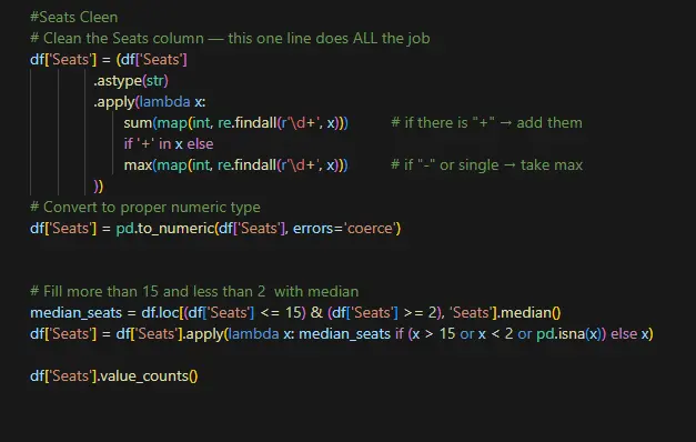 تصميم Dashboard احترافي لتحليل البيانات باستخدام Power BI أو Excel أو Python