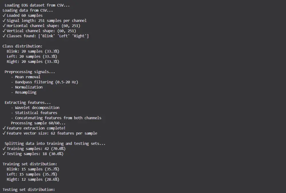 بناء وتدريب نماذج تعلم آلي (Machine Learning)