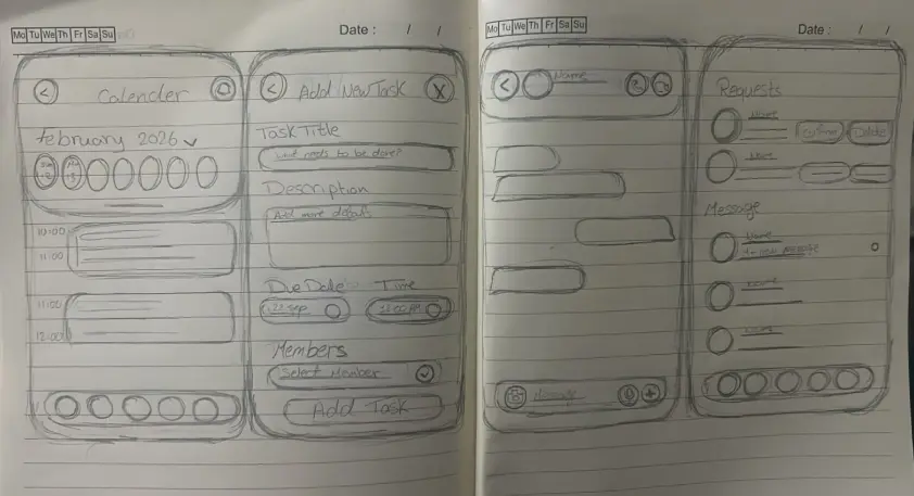 تصميم شاشة wireframe موبايل احترافية (UI/UX)