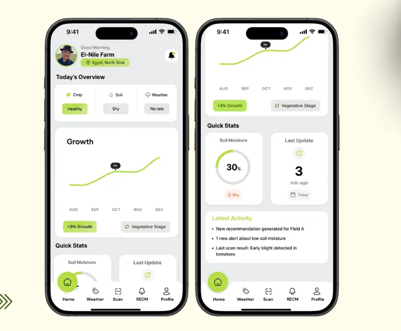 تصميم شاشة تطبيق موبايل احترافية (UI/UX)