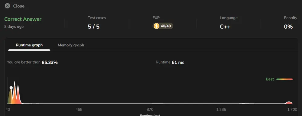 حل المسائل البرمجيه (واجبات مدرسيه - codeforces - Leetcode)