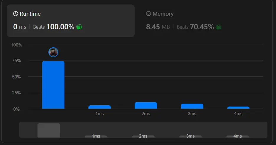 حل المسائل البرمجيه (واجبات مدرسيه - codeforces - Leetcode)