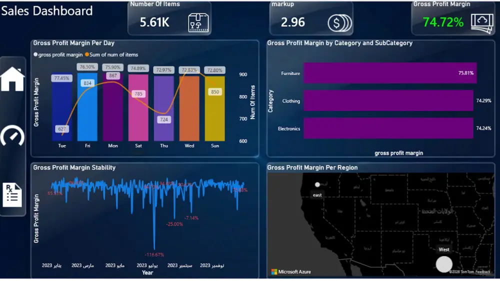 اقدم داشبورد تفاعلية باستخدام power bi