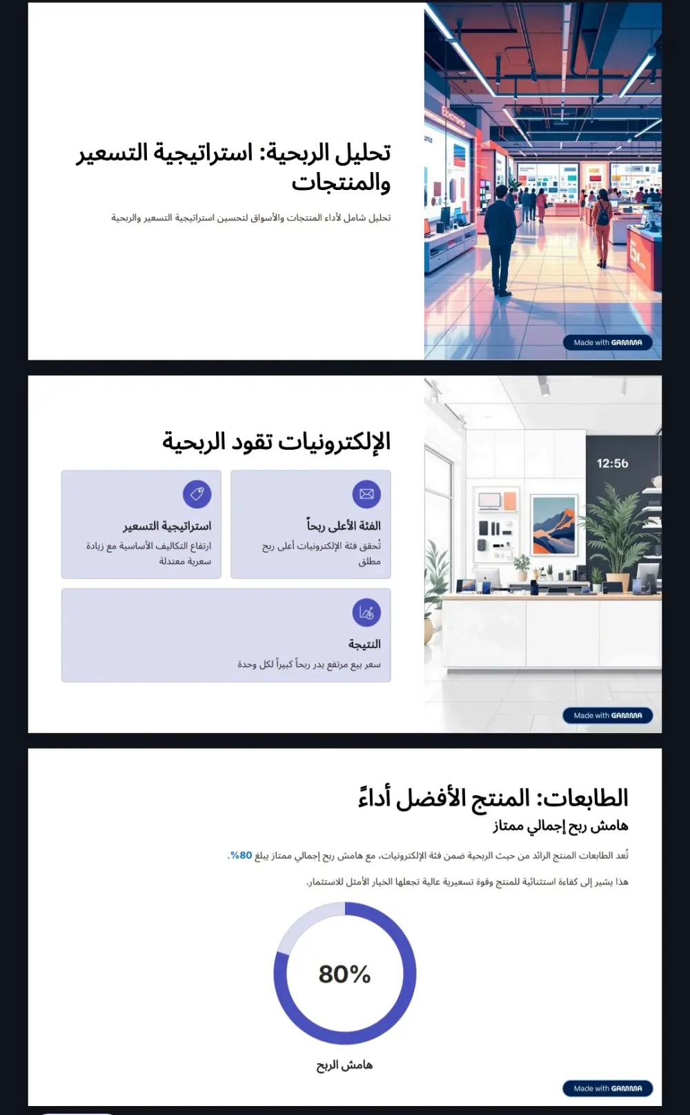 اقدم داشبورد تفاعلية باستخدام power bi