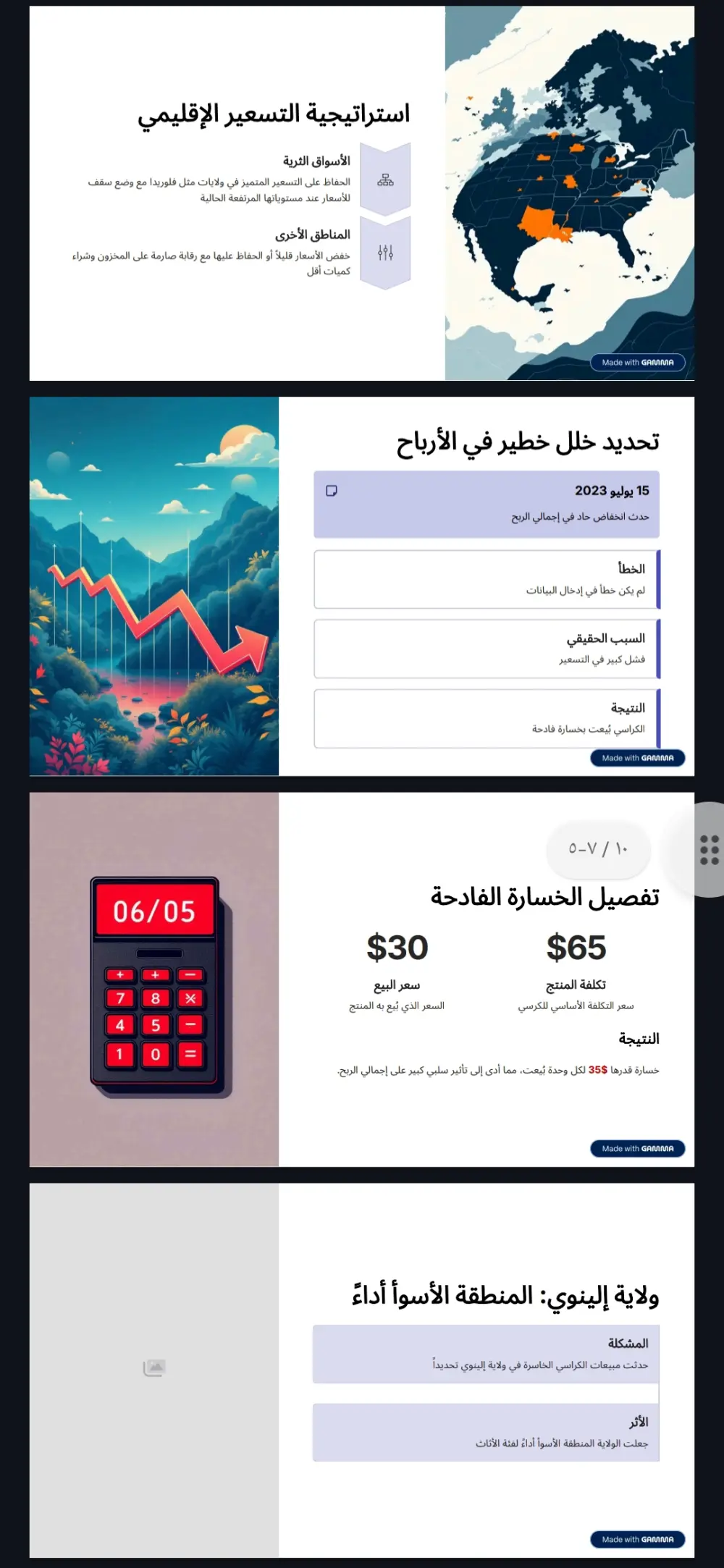 اقدم داشبورد تفاعلية باستخدام power bi