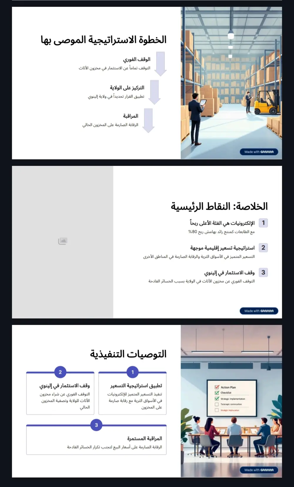 اقدم داشبورد تفاعلية باستخدام power bi
