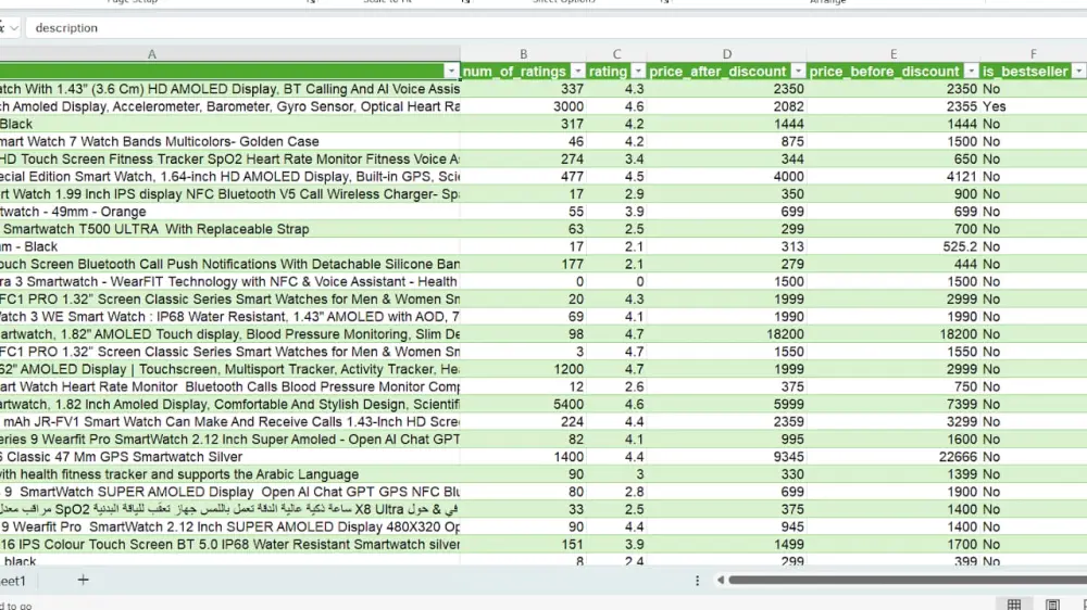 استخراج بيانات متجر من الويب