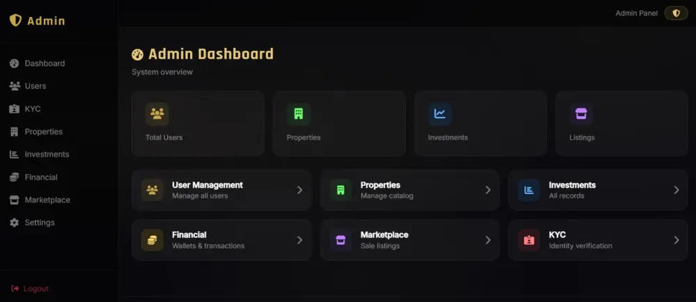 سأبني لك تطبيق ويب احترافي بـ ASP.NET Core MVC مع قاعدة بيانات