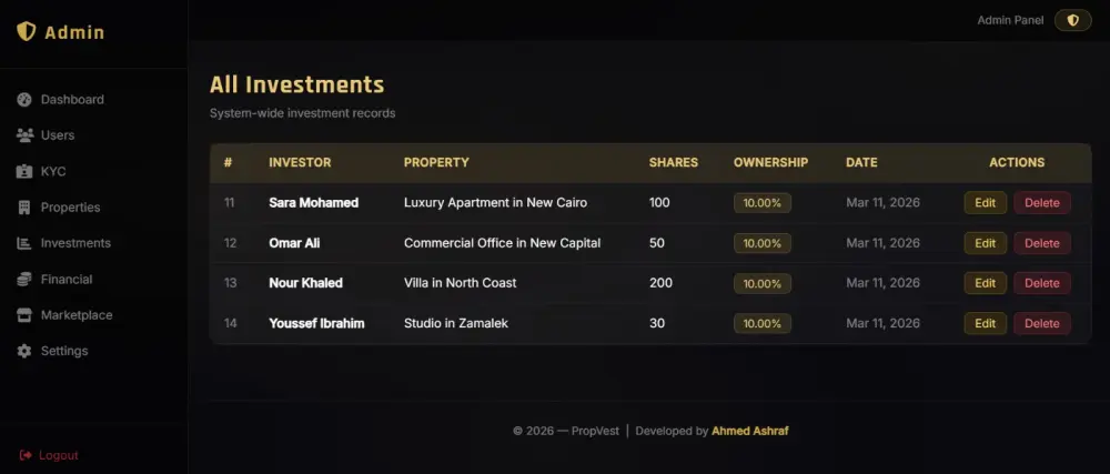سأبني لك تطبيق ويب احترافي بـ ASP.NET Core MVC مع قاعدة بيانات