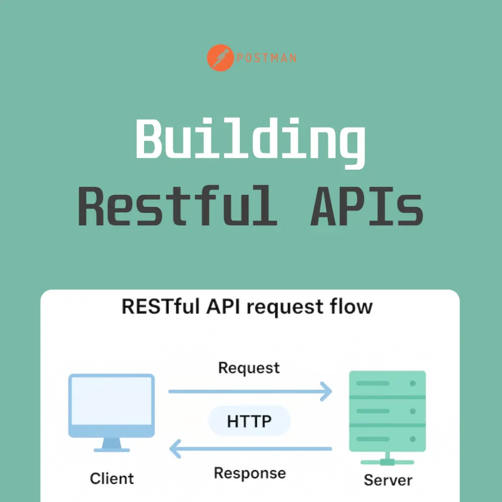 إنشاء 2 API Endpoints باستخدام Node.js و Express.