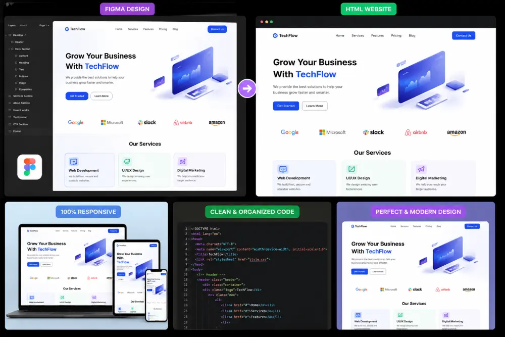 تحويل تصميم إلى موقع (Figma to HTML)