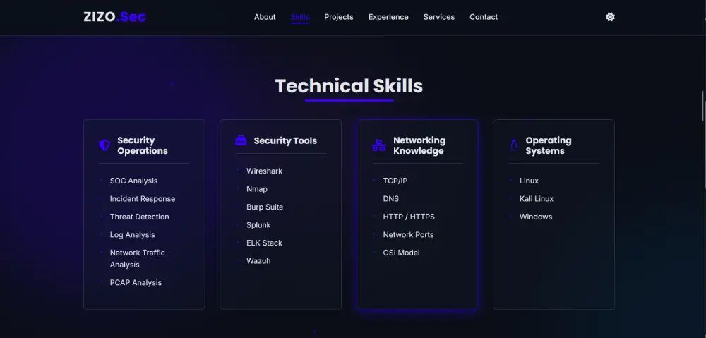 سأصمم لك موقع شخصي احترافي يعرض صورتك وروابط السوشيال ميديا