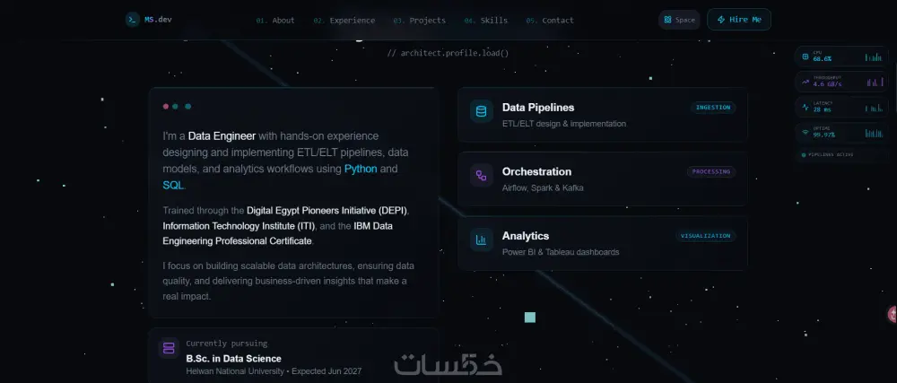 إنشاء بورتفوليو احترافي يعرض مهاراتك ومشاريعك