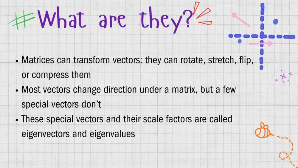 عروض تقديمية على PowerPoint , Canva