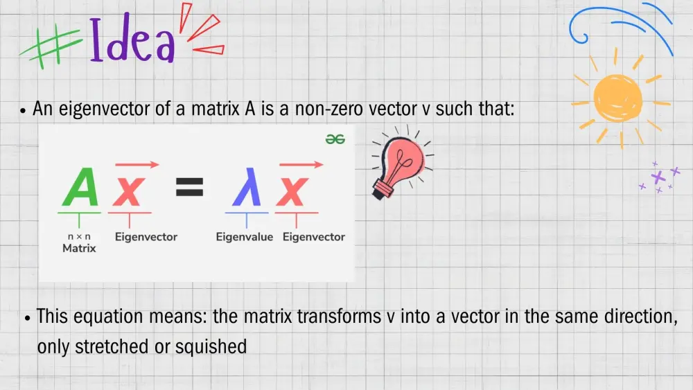 عروض تقديمية على PowerPoint , Canva