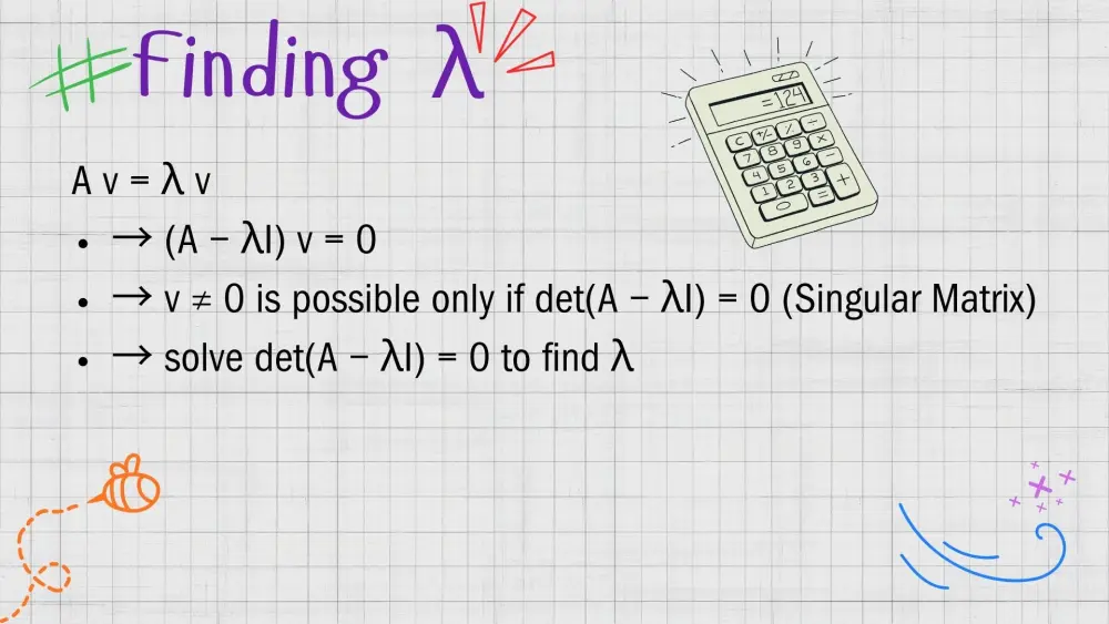 عروض تقديمية على PowerPoint , Canva