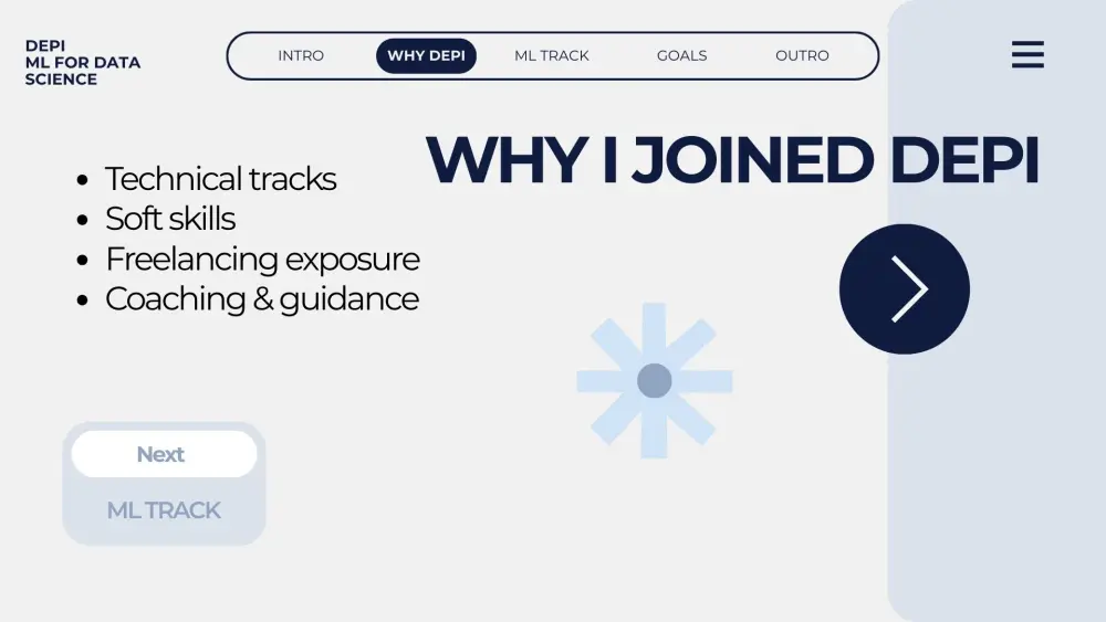 عروض تقديمية على PowerPoint , Canva