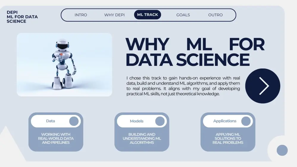 عروض تقديمية على PowerPoint , Canva