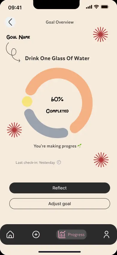 تصميم تطبيق موبايل احترافي يحسن تجربة المستخدم