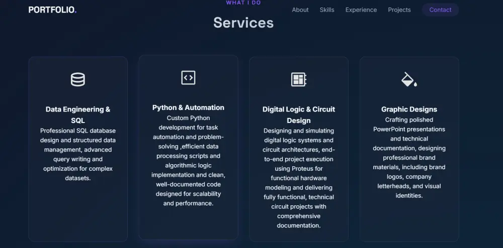 تصميم و برمجه بورتفوليو احترافي لعرض اعمالك بشكل مثالي و جذاب