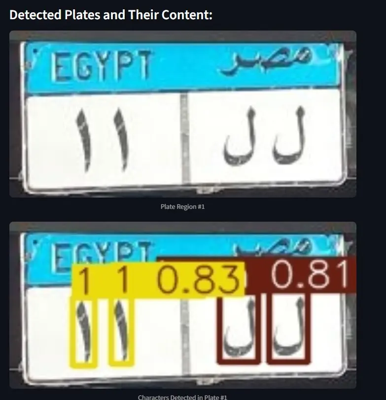 سأقوم ببناء نموذج تعلم آلة لتحليل بياناتك بدقة