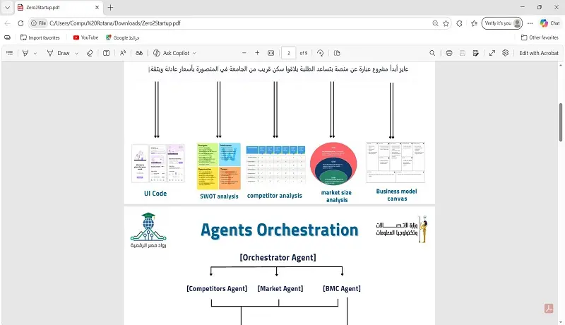 تحويل PDF إلى Word بشكل احترافى